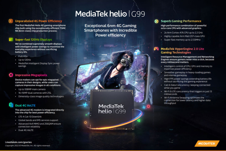 MediaTek анонсував Dimensity 1080 з mmWave для підключення до 5G та чипи Filologic 380 та 880 з підтримкою WiFi 7