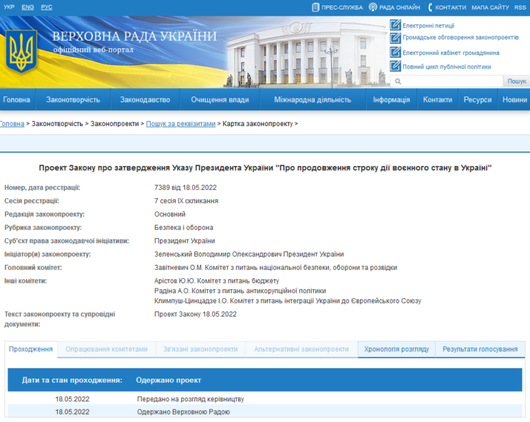 В Верховной Раде Украины зарегистрировали проекты законов о продолжении сроков мобилизации и военного положения (предварительно - на 90 дней до 23 августа)