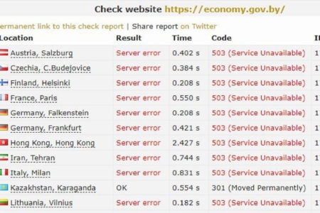 Anonymous hacktivists attacked Belarusian government websites and then published 184 GB of emails from the Russian metallurgical engineering group Metprom