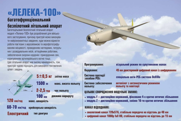 UAVs in the service of the Armed Forces of Ukraine and the Sun: who is better and why?