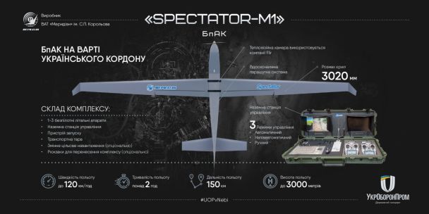 UAVs in the service of the Armed Forces of Ukraine and the Sun: who is better and why?