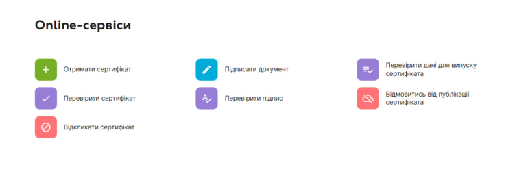 «ПриватБанк» запустив новий сайт електронних підписів