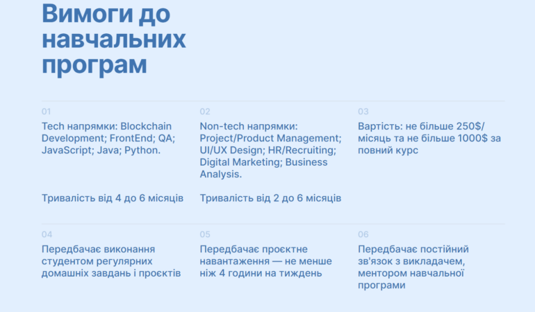 Мінцифри, Binance та Львівський ІТ Кластер запускають освітній проєкт IT Generation, який допоможе українцям безоплатно здобути освіту в IТ