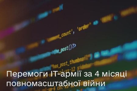 Українська ІТ-армія атакувала понад 4200 російських сайтів та сервісів за чотири місяці