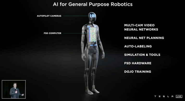 Илон Маск заявил, что до конца сентября Tesla, вероятно, будет иметь рабочий прототип робота-гуманоида Optimus