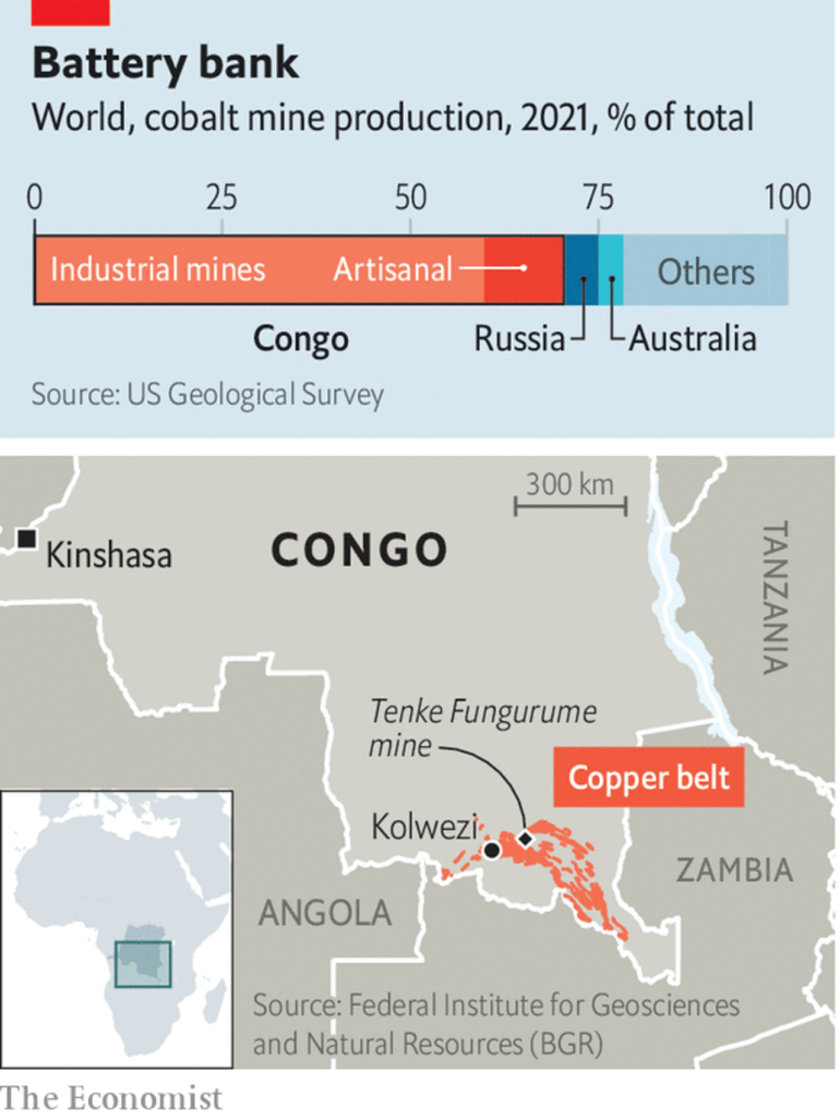 Як електромобілі та зелена енергетика залежать від кустарних шахт з видобутку кобальту в Конго