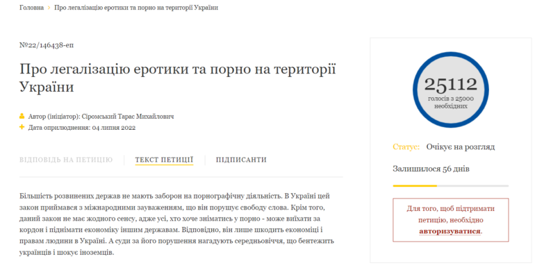 Петиція про легалізацію еротики та порно зібрала 25 000 необхідних підписів. Тепер її має розглянути Зеленський