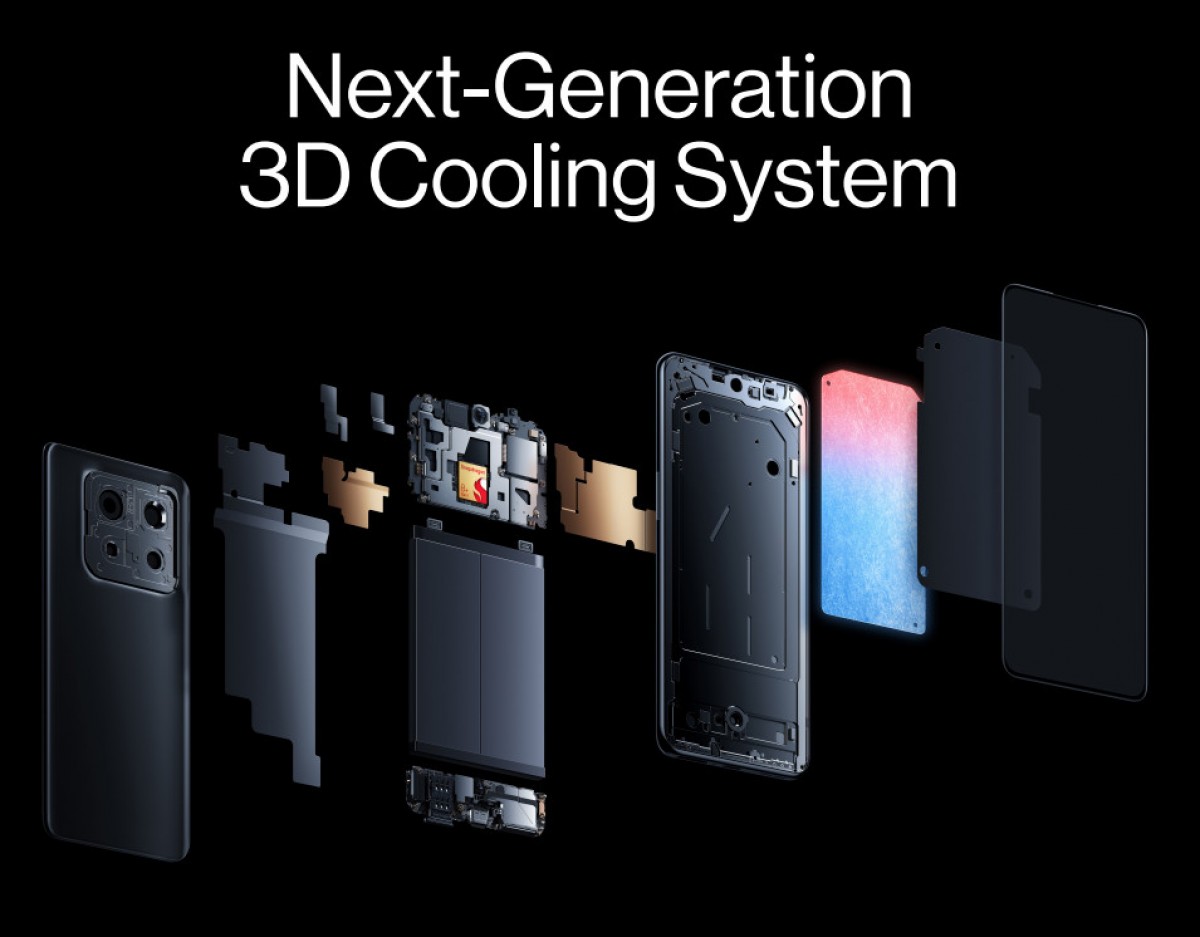 Смартфон OnePlus 10T получил SoC Snapdragon 8+ Gen 1, сверхбыструю зарядку мощностью 150 Вт и цену от $650