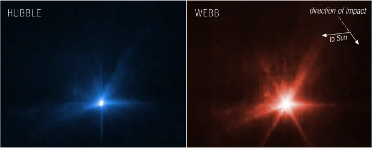 Джеймс Уэбб и Хаббл сняли столкновение зонда DART с астероидом - телескопы впервые одновременно наблюдали одну и ту же небесную цель