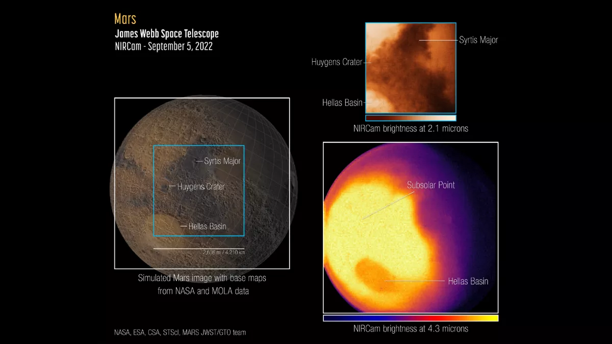 Телескоп Джеймса Уэбба впервые снял Марс: изображения раскрывают особенности атмосферы планеты и помогут уточнить ее химсостав