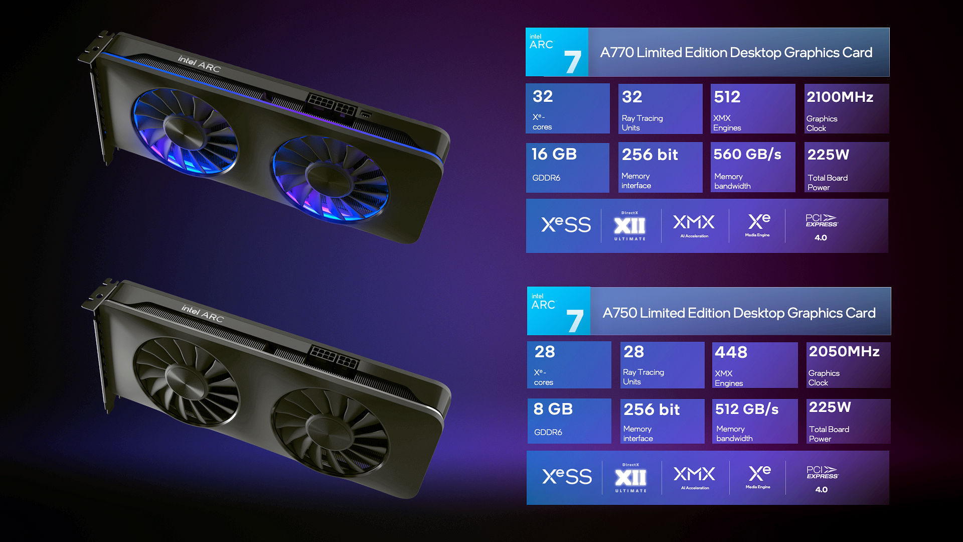 Intel раскрыла характеристики настольных видеокарт Arc A770, A750 и A580: до 32 ядер Xe, до 16 ГБ памяти и энергопотребление до 225 Вт