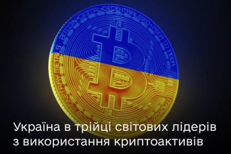 Украина в топ-3 мировых лидеров по использованию криптоактивов — исследование Chainalysis