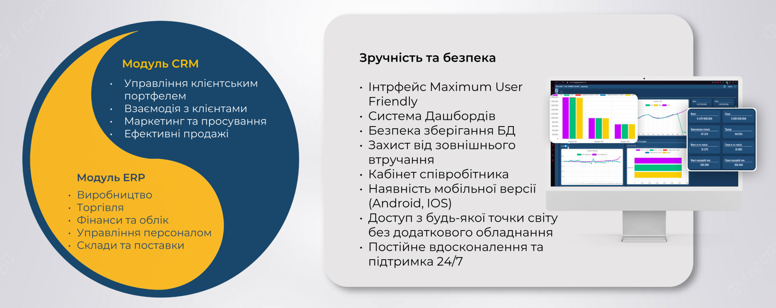 Украинская система UGLA для управления компанией: удобный интерфейс, искусственный интеллект и бесплатный период