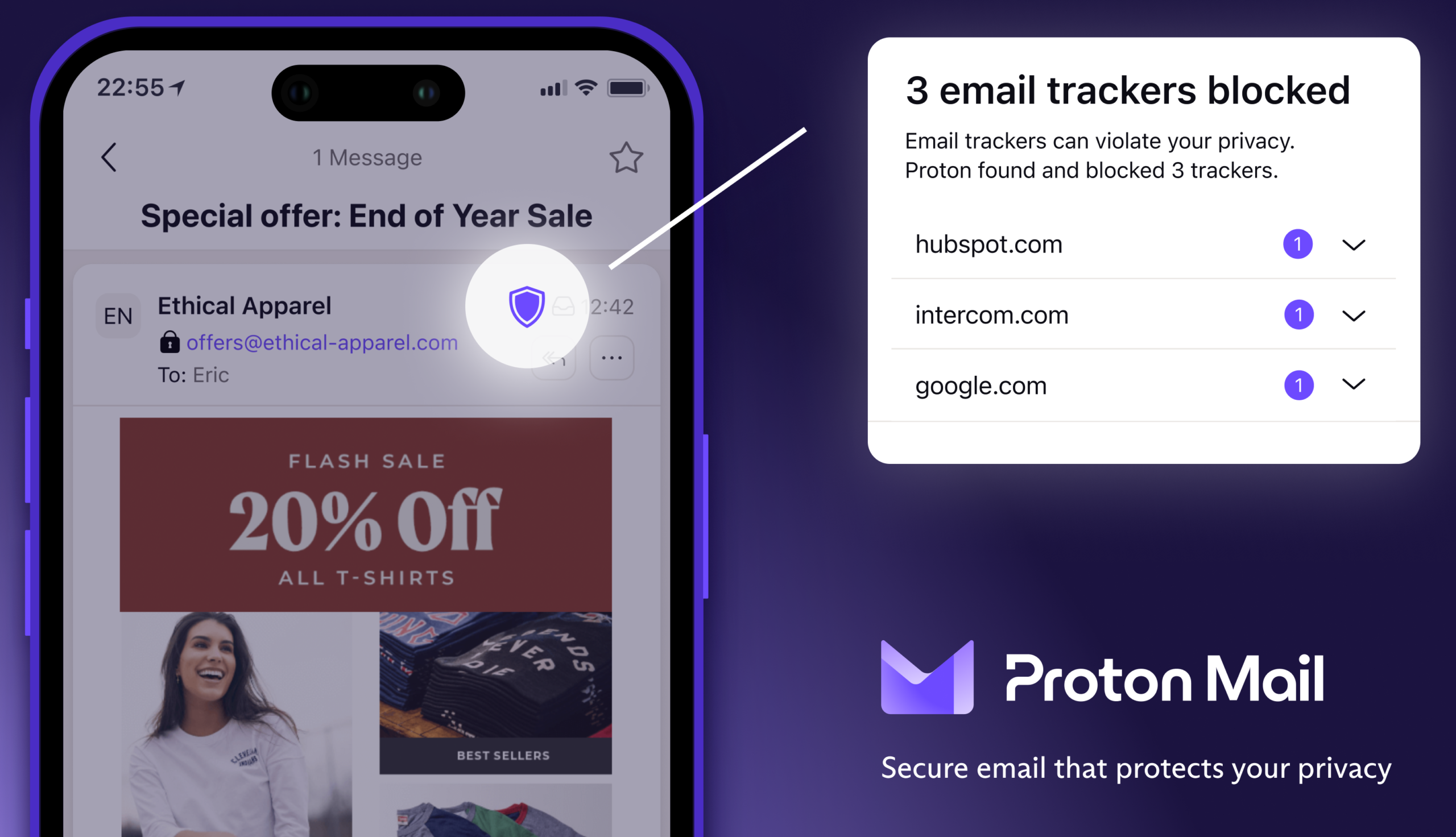 Proton Mail ProtonMail