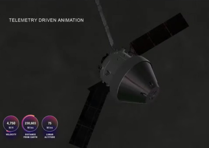 Космический корабль Orion приблизился на 130 км к поверхности Луны перед выходом на целевую орбиту миссии Artemis 1
