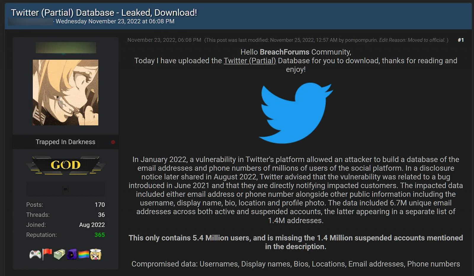 24 листопада 5,4 мільйона акаунтів Twitter були безплатно розміщені на форумі хакерів. Скриншот: BleepingComputer