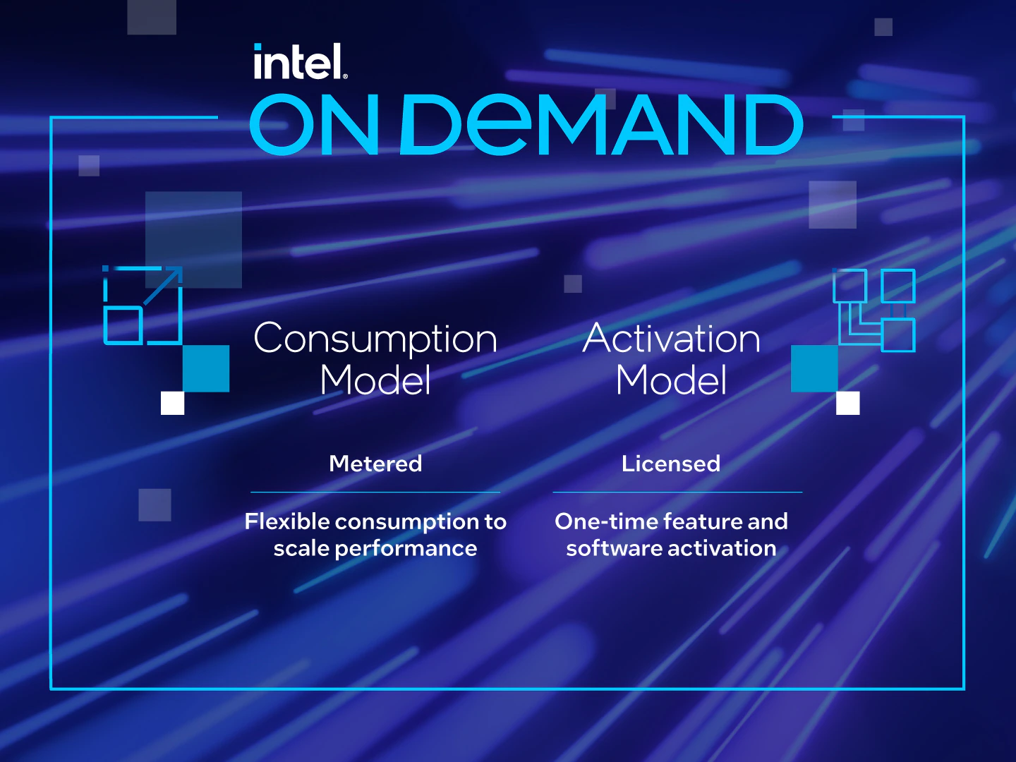 Intel On Demand 