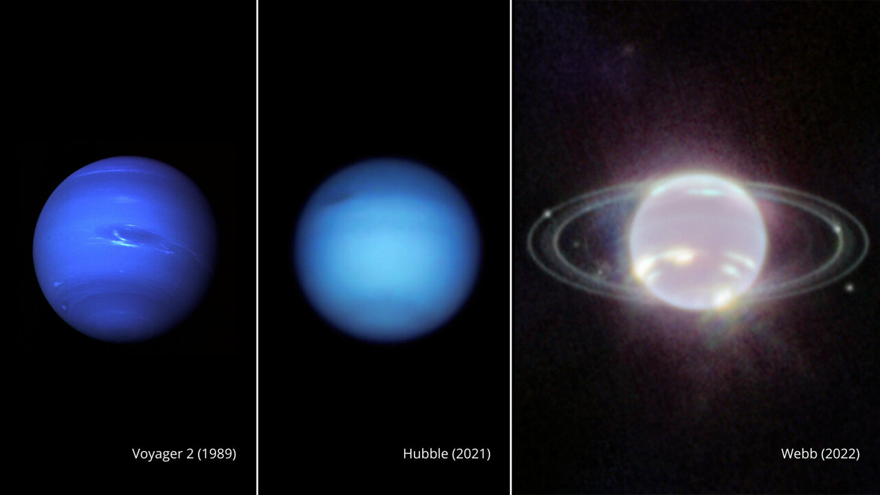 Зображення Нептуна, зроблені протягом десятиліть, кульмінацією яких став новий портрет від Вебба. Зображення: Вояджер (NASA/JPL-Caltech); Габбл (NASA, ESA, А. Саймон (Центр космічних польотів Ґоддарда) і М. Х. Вонг (Каліфорнійський університет, Берклі) і команда OPAL; Вебб (NASA, ESA, CSA, STScI, CC BY 2.0)