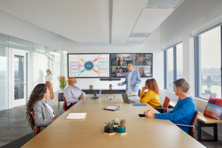Logitech video conferencing ecosystems: up to 4K video, 360° microphones and easy setup