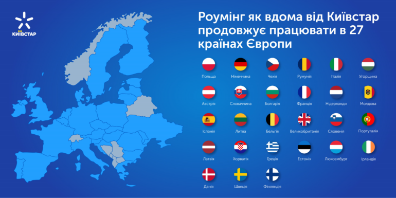 «Київстар» продовжив дію послуги «Роумінг як вдома» на 2023 рік ‎— домашні тарифи у 27 країнах Європи без додаткових доплат