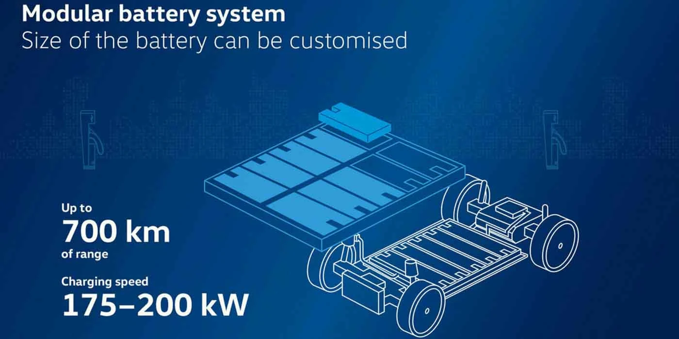 Платформа Volkswagen MEB+ для электромобилей следующего поколения обеспечит автономность до 700 км и ускоренную зарядку