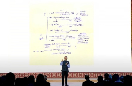 Google Lens поможет расшифровать рецепты с неразборчивым почерком врачей