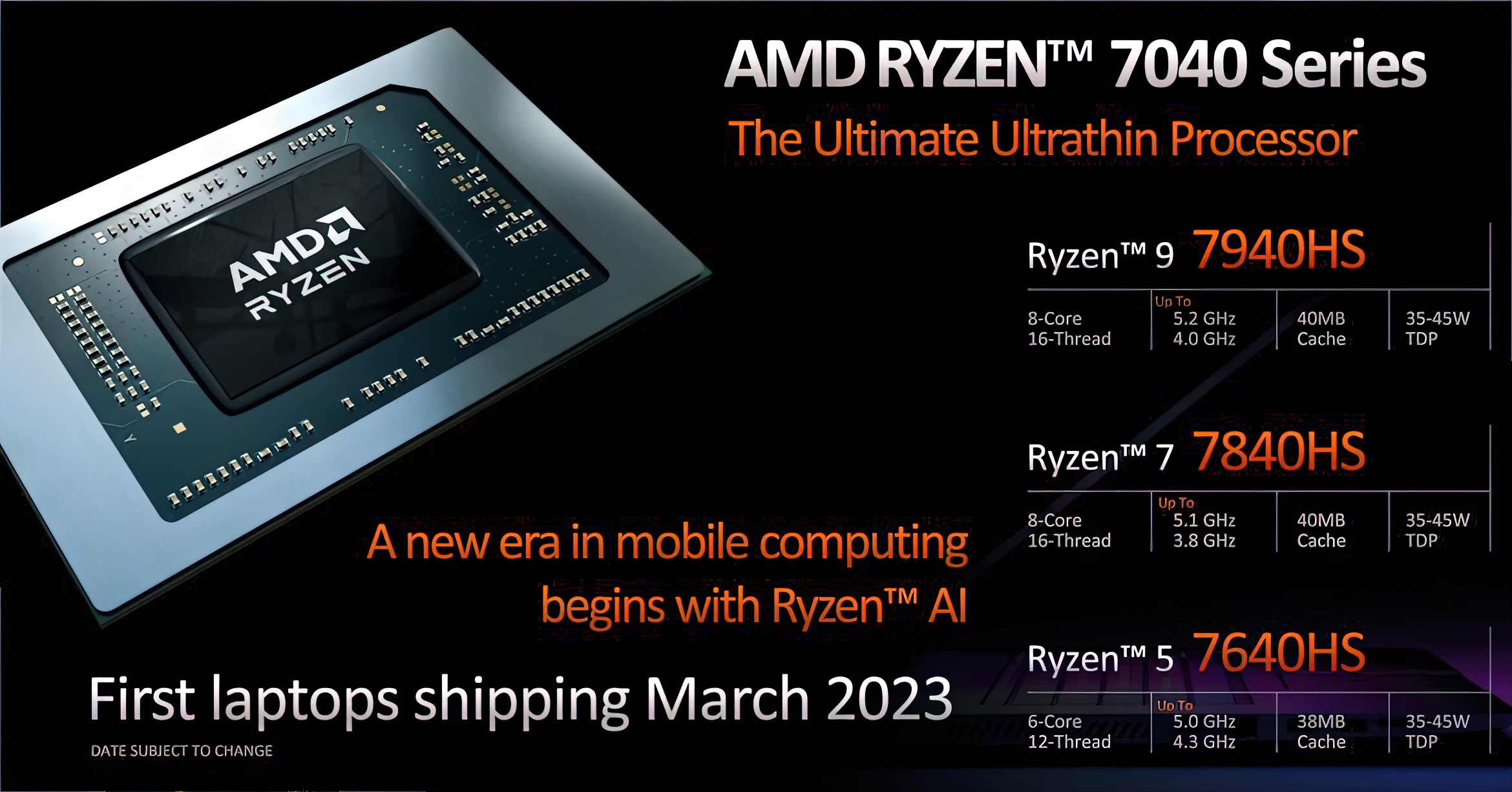 AMD анонсировала Ryzen 7000 для ноутбуков — с монструозным 16-ядерным ...