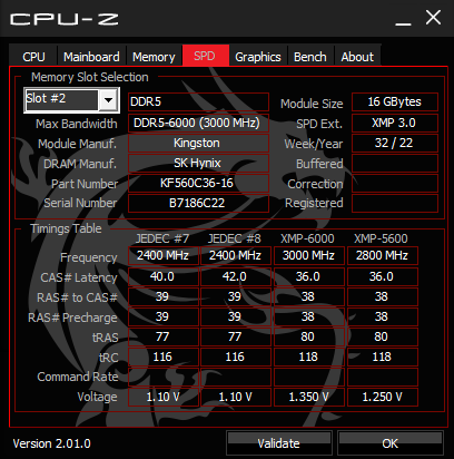 Обзор процессора AMD Ryzen 7 7700 – экономный и мощный CPU для перспективных систем