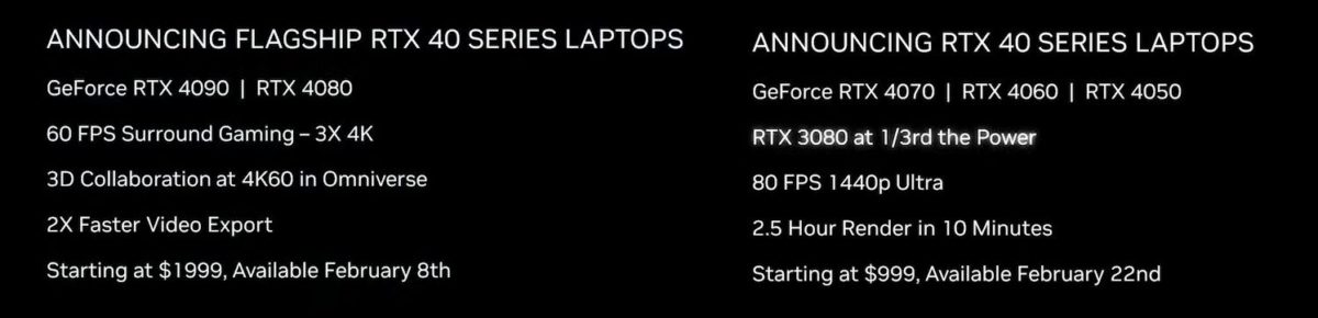 NVIDIA на CES 2023: видеокарты RTX 4000 для ноутбуков, RTX 4070 Ti для ПК за $799, GeForce NOW для автомобилей и DLSS для масштабирования видео