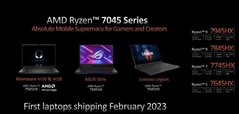 AMD анонсувала Ryzen 7000 для ноутбуків — з монструозним 16-ядерним Ryzen 9 7945HX, що розганяється до 5,4 ГГц