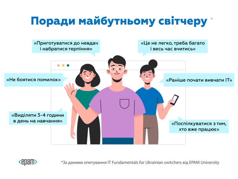 В EPAM выяснили, что мешало украинцам изучать IT в 2022 году — «подавляющее большинство не до конца понимает, что такое IT»