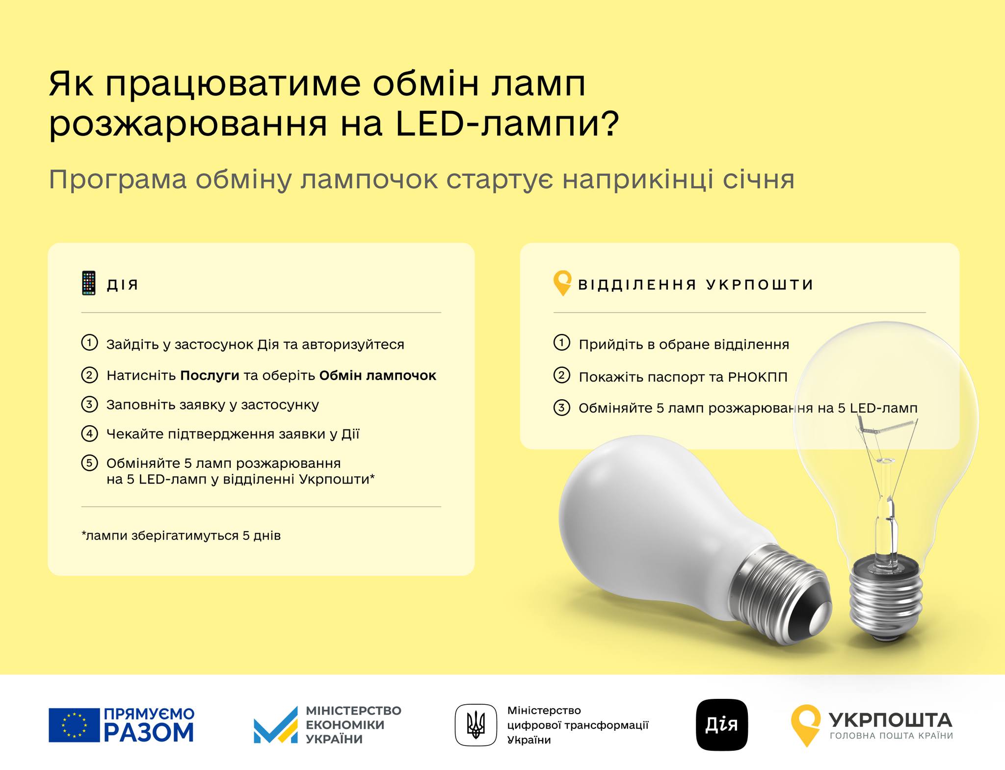 Diya has started accepting applications for the exchange of old incandescent lamps for LED lamps - the first batches will go to regional centers