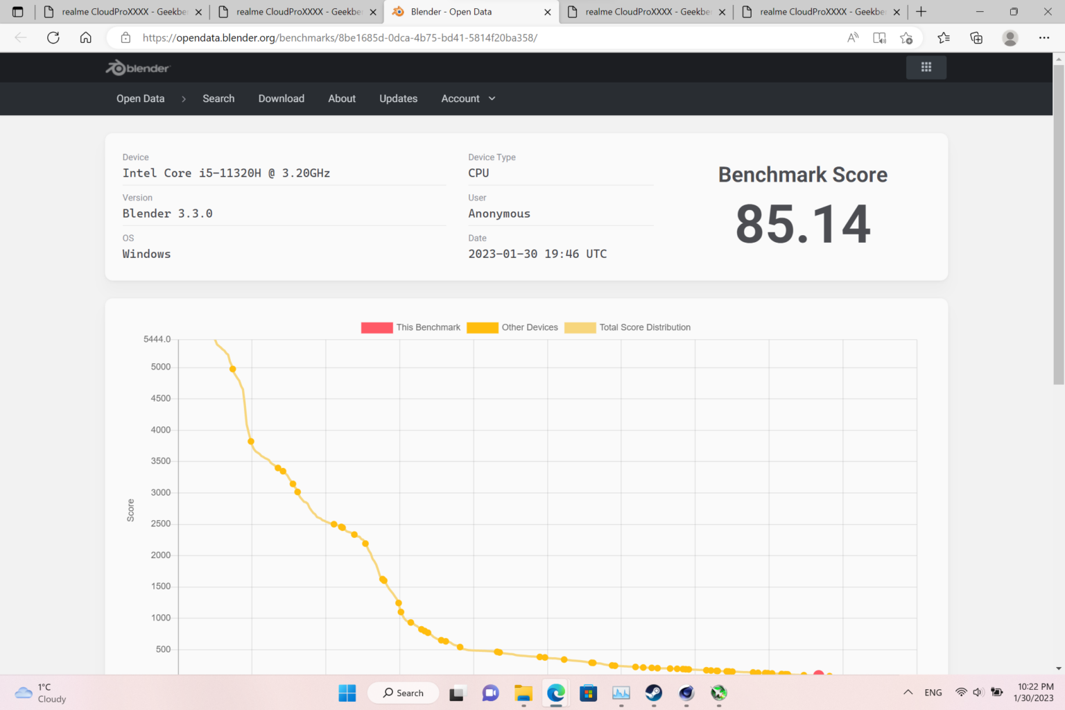 Blender benchmark. Blender benchmark