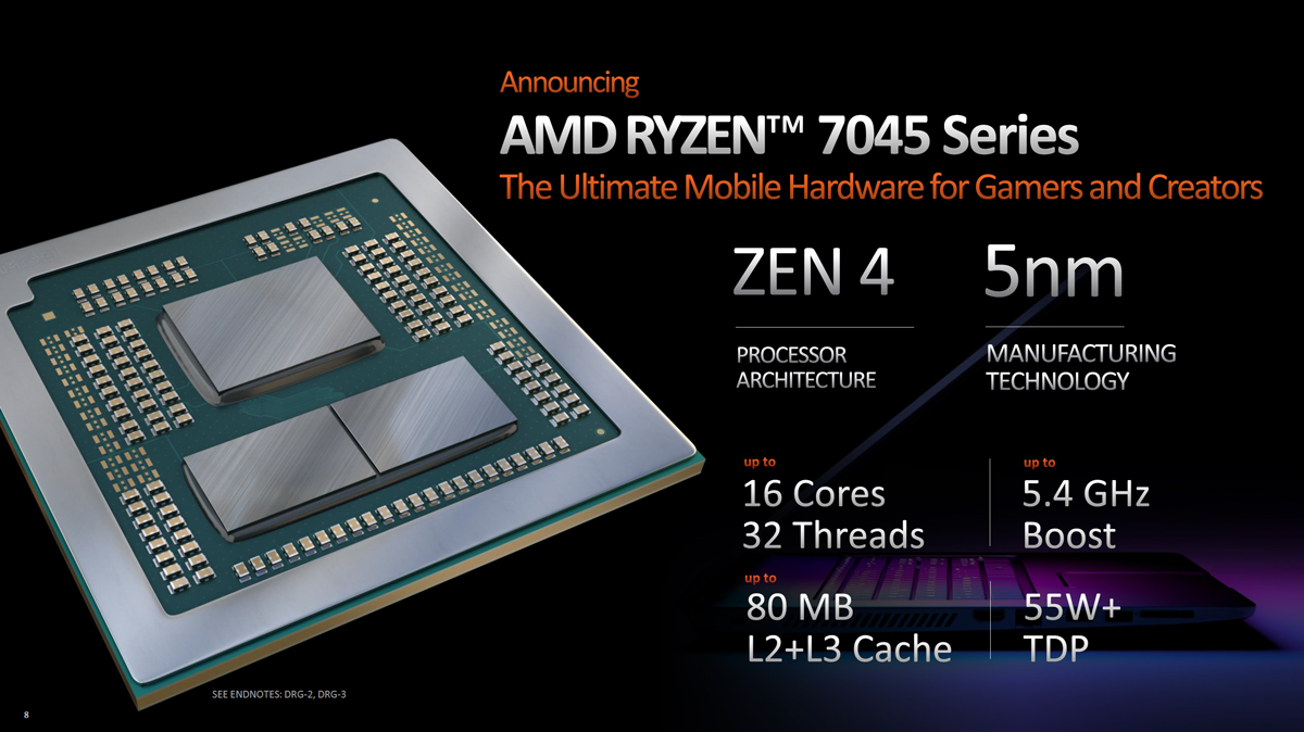 AMD Ryzen 7045HX Dragon Range