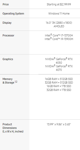 Samsung Galaxy Book3 Ultra як відповідь Apple MacBook Pro — NVIDIA RTX 4070, Intel Core i9-13900H, дисплей 3K AMOLED