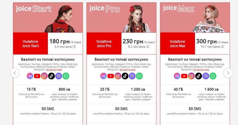 Vodafone запустил новые базовые тарифы предоплаты Joice с безлимитным трафиком почти на 40 сервисов — от 180 грн/4 недели