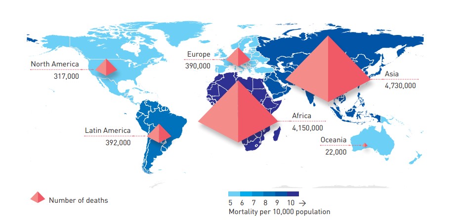 Прогнозована глобальна смертність за континентами у 2050 році. Згідно зі звітом, країни з низьким рівнем доходу і країни з доходом нижче середнього несуть значний тягар інфекційних захворювань і будуть більш вражені AMR.