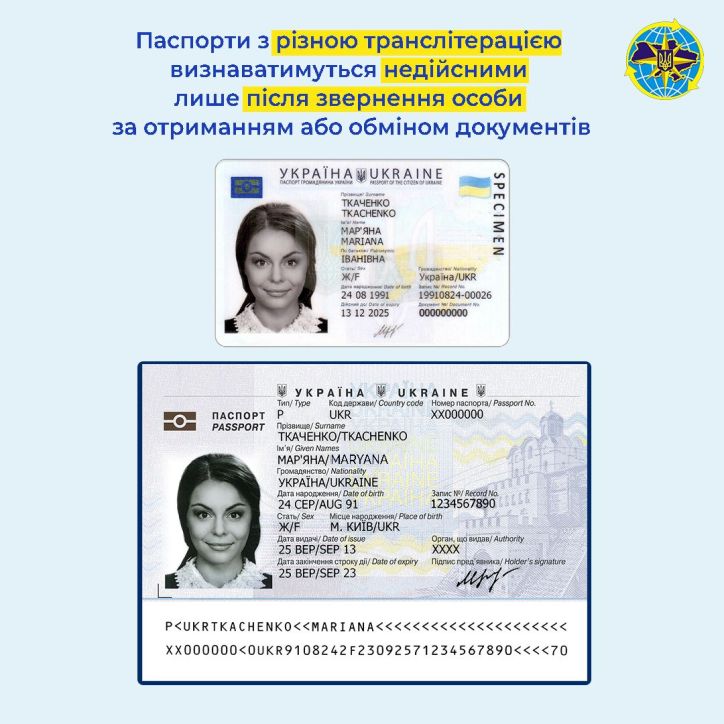 Анулювання закордонних паспортів українців через транслітерацію скасовується — ДМСУ відкликала рішення, але є нюанси
