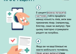 З 1 квітня в Україні продаватимуть усі рецептурні ліки за е-рецептами – у переліку популярні антибіотики, антигістамінні та знеболювальні препарати