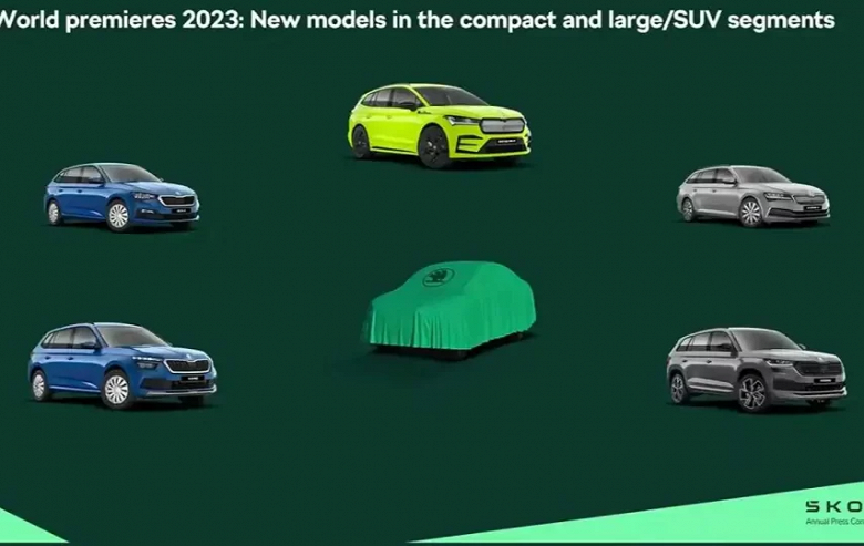 Планы Skoda на 2023 год: новые бензиновые Scala и Kamiq, электрические Enyaq и Elroq, гибридные Superb и Kodiaq