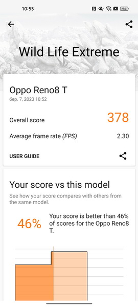 Обзор Oppo Reno8 T: камера 100 Мп, режим микроскопа и необычный дизайн за $460