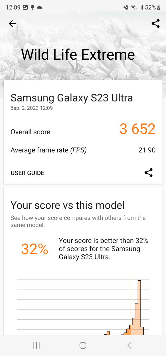 Обзор Samsung Galaxy S23 Ultra: отличный дисплей и фотовозможности, но плохая автономность