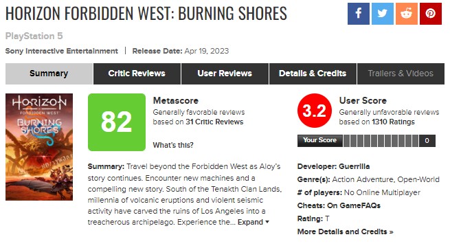 Игроки раскритиковали Horizon Forbidden West: Burning Shores из-за однополого романа Элой – пользовательский рейтинг на Metacritic всего 3,2 балла