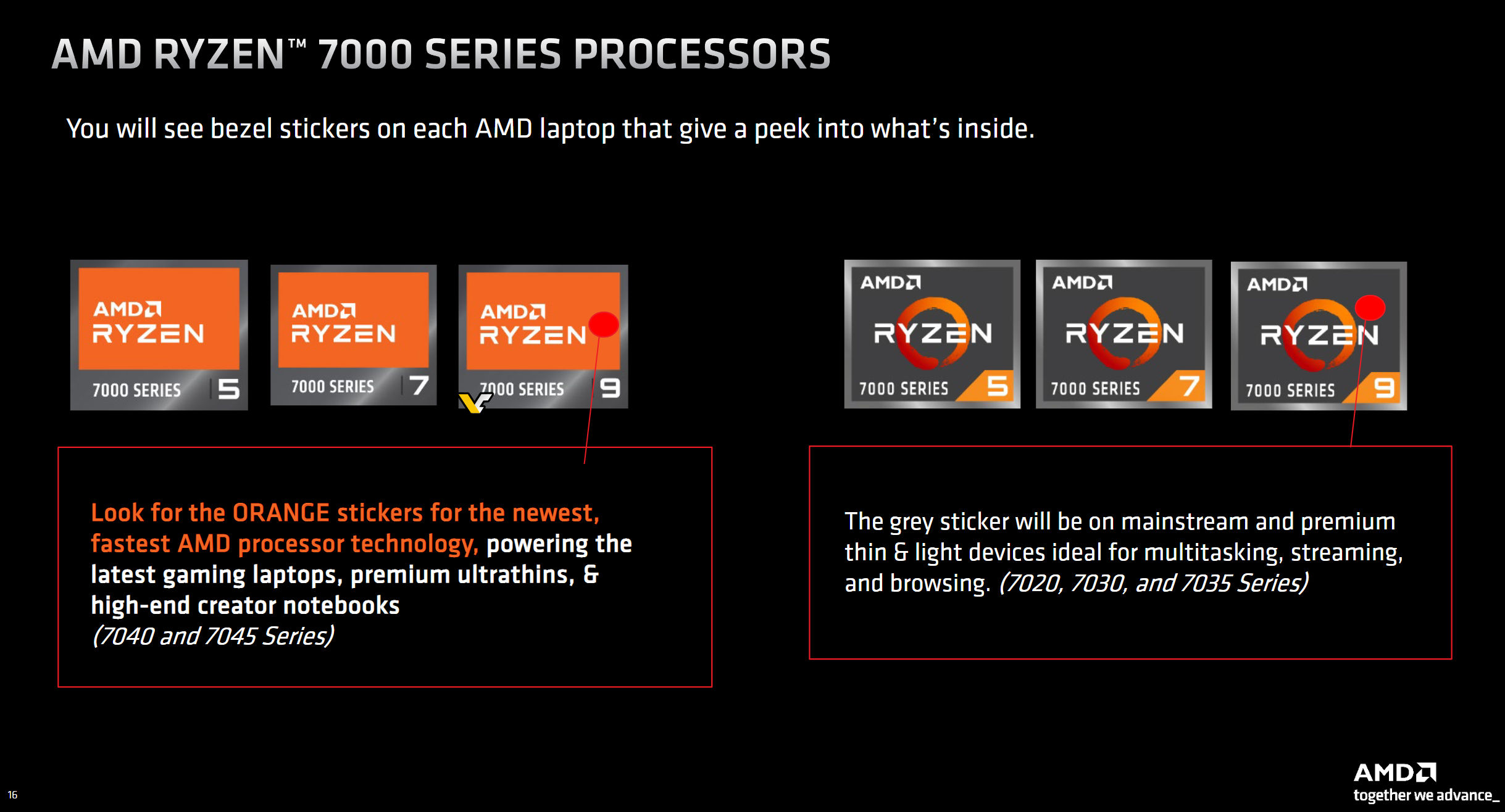 AMD Ryzen 70xx Zen 4