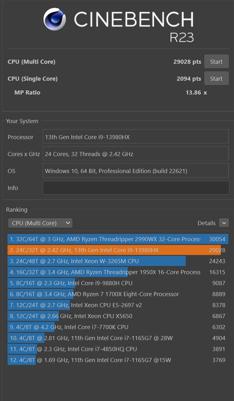 Обзор MSI Titan GT77 HX 13V: самый мощный ноутбук современности с Intel Core i9-13980HX и RTX 4090
