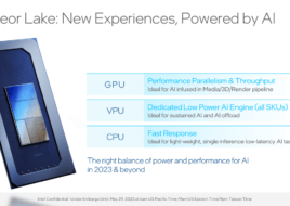 Intel Meteor Lake