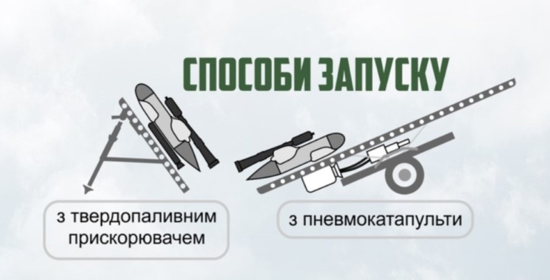 «Трембита» — украинские волонтеры разрабатывают народную боевую ракету, способную поражать цели на расстоянии 140 км