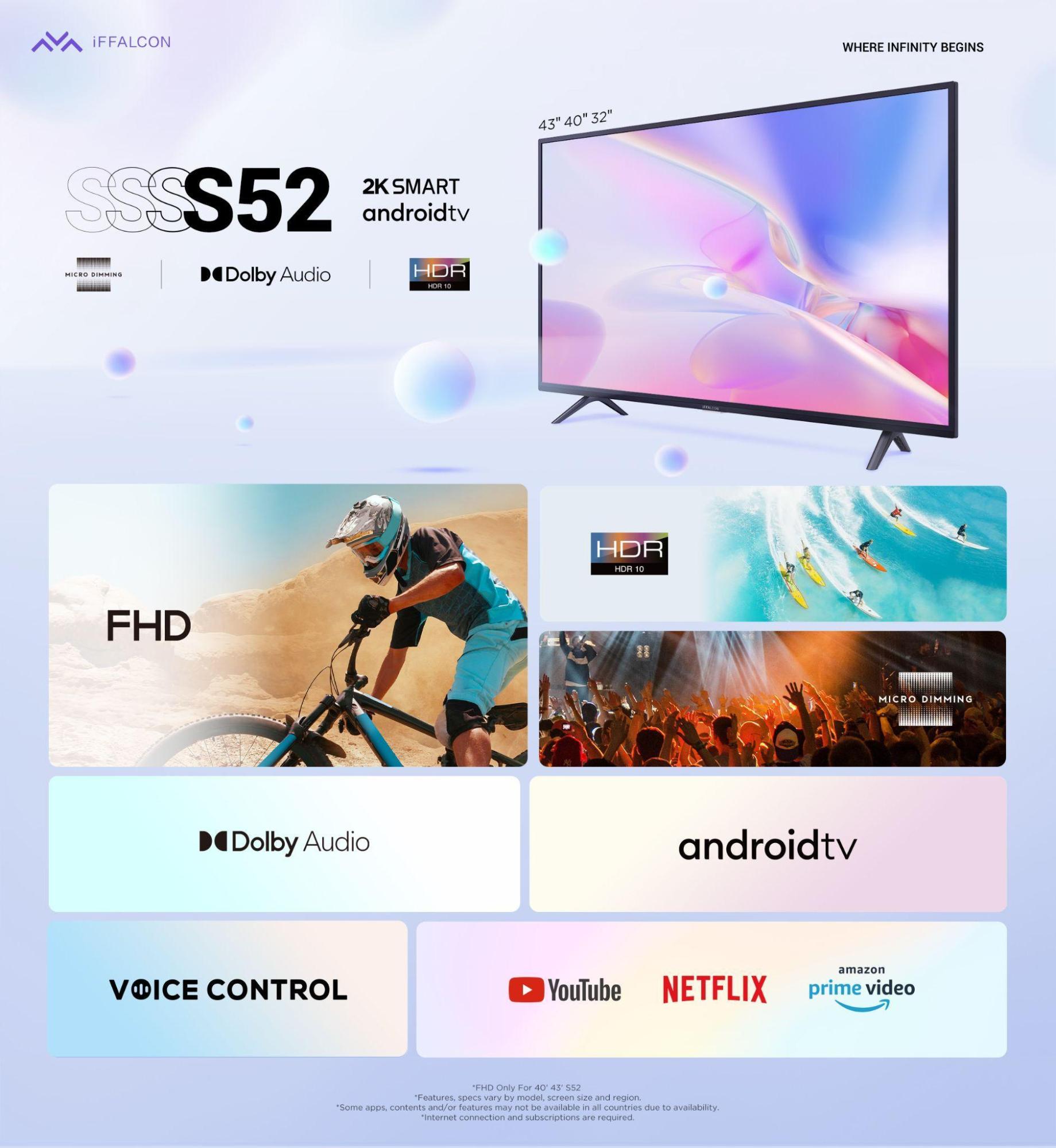 Нова серія телевізорів iFFALCON: QLED 4K, мільярд кольорів, Dolby Audio та ОС Google TV