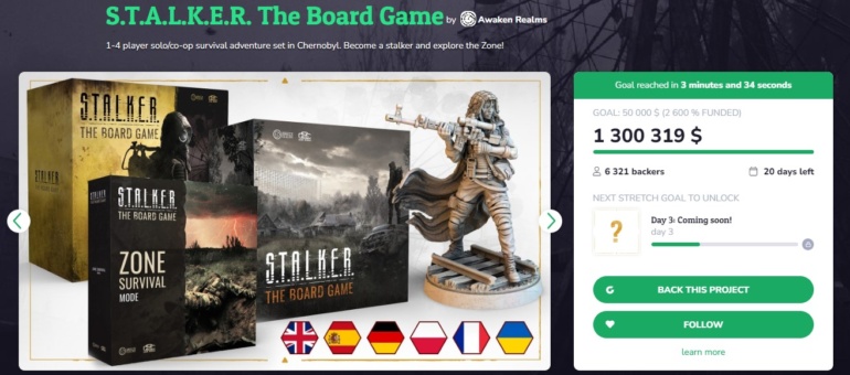 Стартовала краудфандинговая компания S.T.A.L.K.E.R. The Board Game. За 1 день она собрала более $1,3 млн