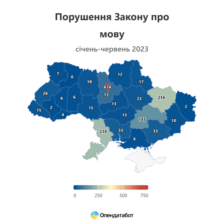 В Украине зафиксировано 8228 обращений о нарушении языкового закона, и почти треть из них – из-за отсутствия украинской версии сайта